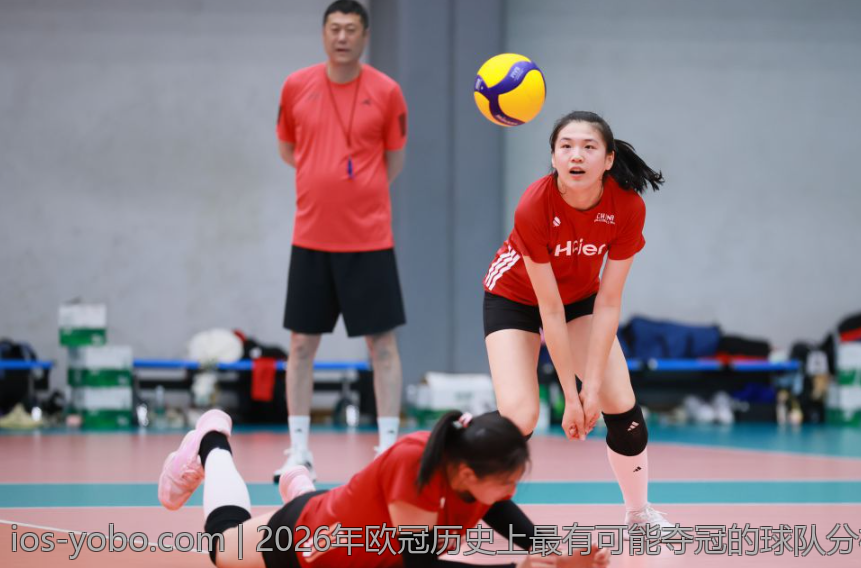 2026年欧冠历史上最有可能夺冠的球队分析
